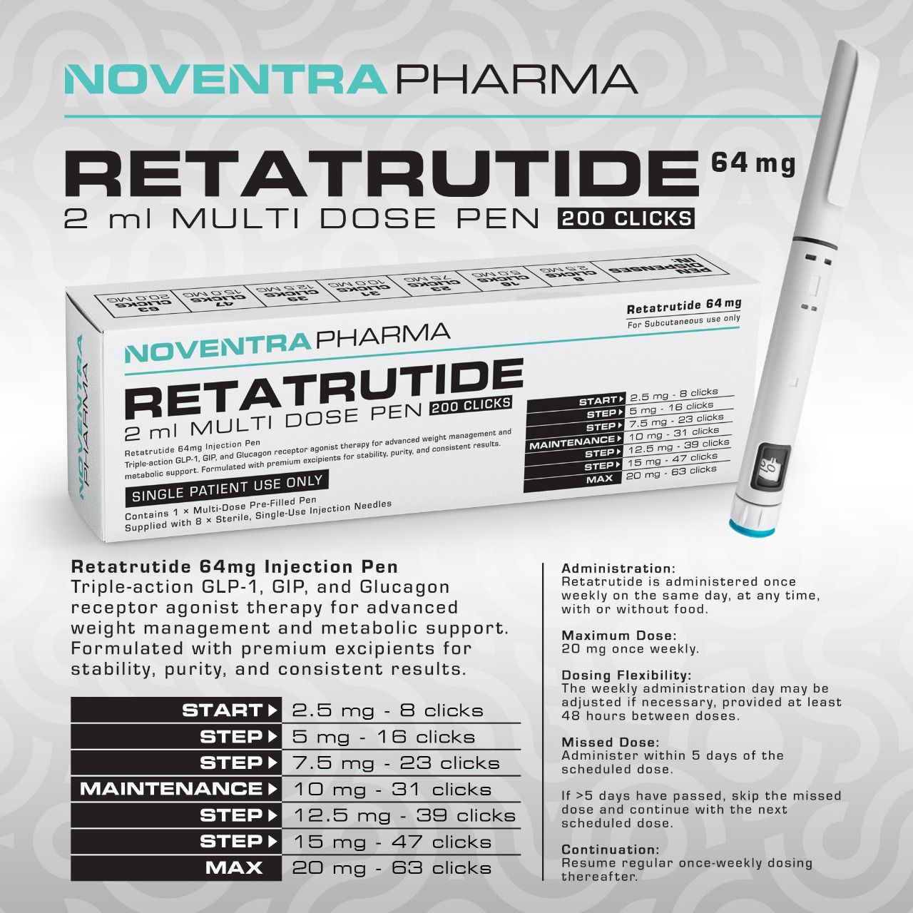Noventra Retatrutide White Premium 64mg - Pre-Filled Pen