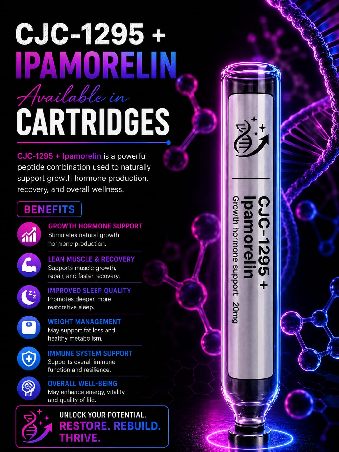 Unbranded - Growth Hormone Support (CJC-1295 & Ipamorelin 20mg)